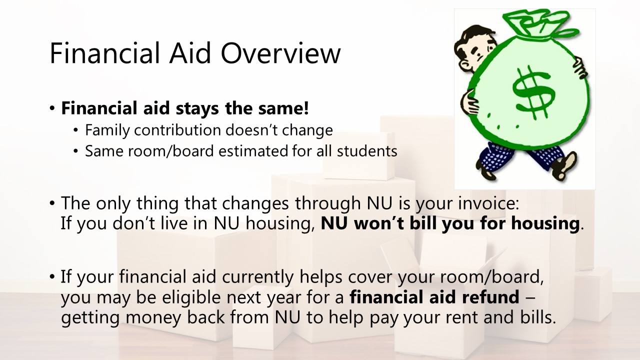 Can Financial Aid Be Used for off Campus Housing  