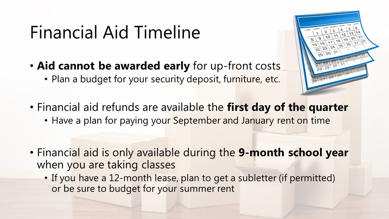 Can Financial Aid Be Used for off Campus Housing  